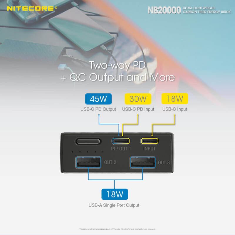 Nitecore NB20000 NB10000 V2.0 NB5000mAh Mobile Power Bank PD Quick Charge สำหรับสมาร์ทนาฬิกาหูฟัง iPhone Xiaomi