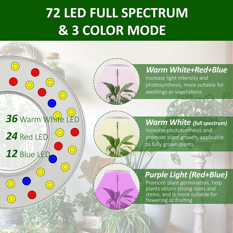 Lampu tumbuh cincin 16cm untuk tanaman dalam ruangan, 72LED 6000K tinggi spektrum penuh maks 160cm dapat disesuaikan dengan pengatur waktu nyala/mati otomatis 3/9/12H