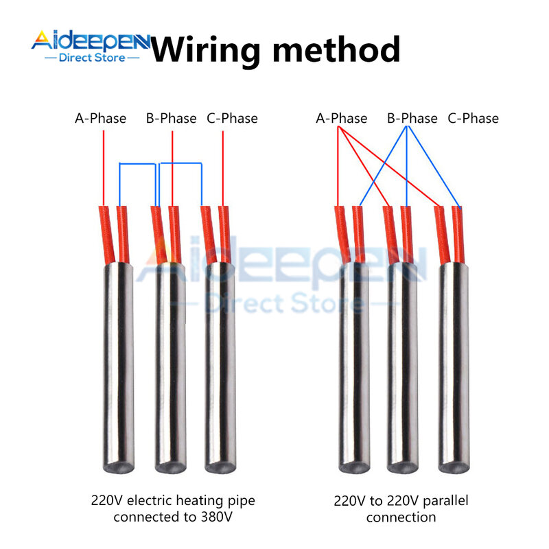 Mold Cartridge Heaters Heating Element Cylindrical Tubular Ignition Igniter Hot Rod 6mm/8mm/10mm Tube AC220V 100W 120W 150W 200W