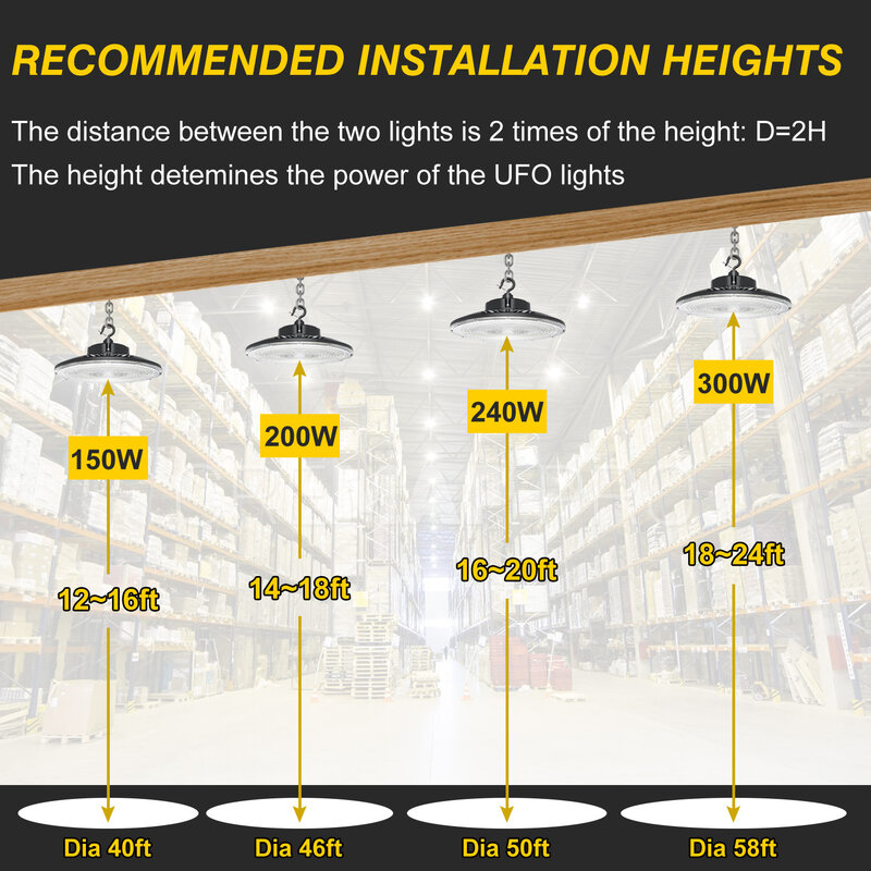 300W UFO LED High Bay Light 0-10V dimmerabile IP65 UL DLC approvato 5000K Daylight Warehouse Workshop apparecchio di illuminazione