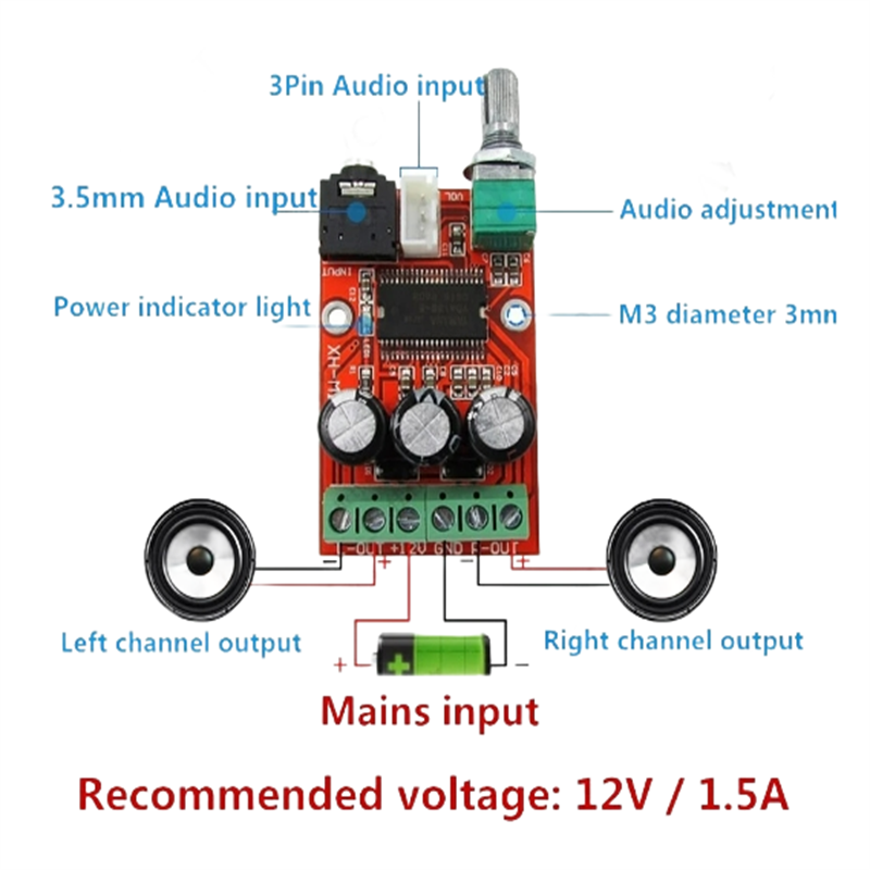 YDA138-E Digital Audio Amplifier Board 12W*2 Stereo Dual Channel Audio Amplifiers DIY Sound System Speaker Home Theater