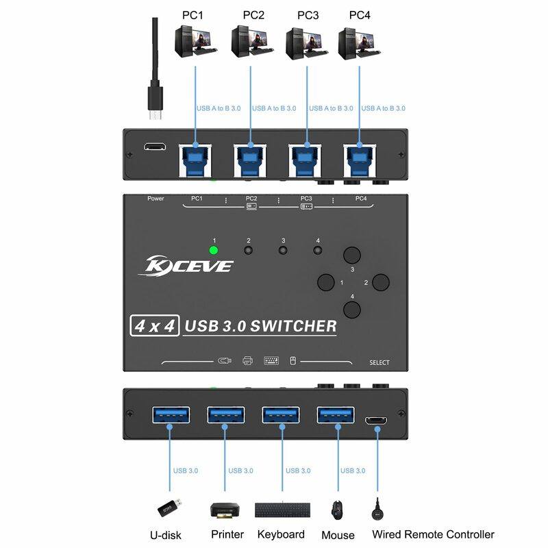 Selector de interruptores USB 3,0, 4 computadoras, compartir 4 puertos USB 3,0, interruptor 3,0 para teclado, interruptor de ratón, Compatible con Mac/Windows/Linux