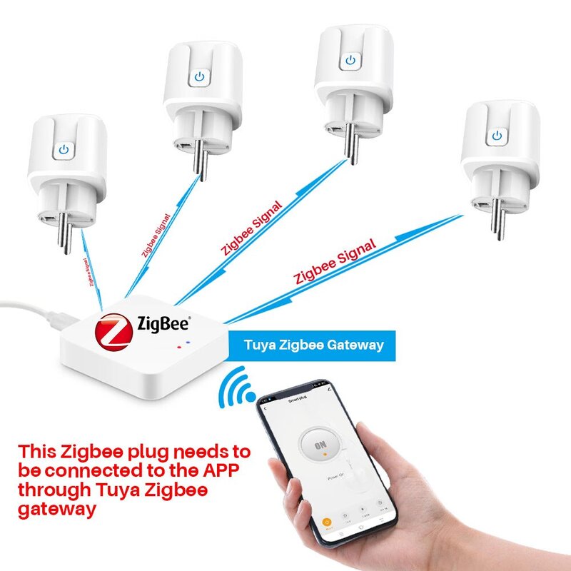 Tuya Smart Plug Zigbee EU 16A/20A Smart Socket Met Power Monitor Timing Voice Control Werkt Whit Alexa Google Home Alice