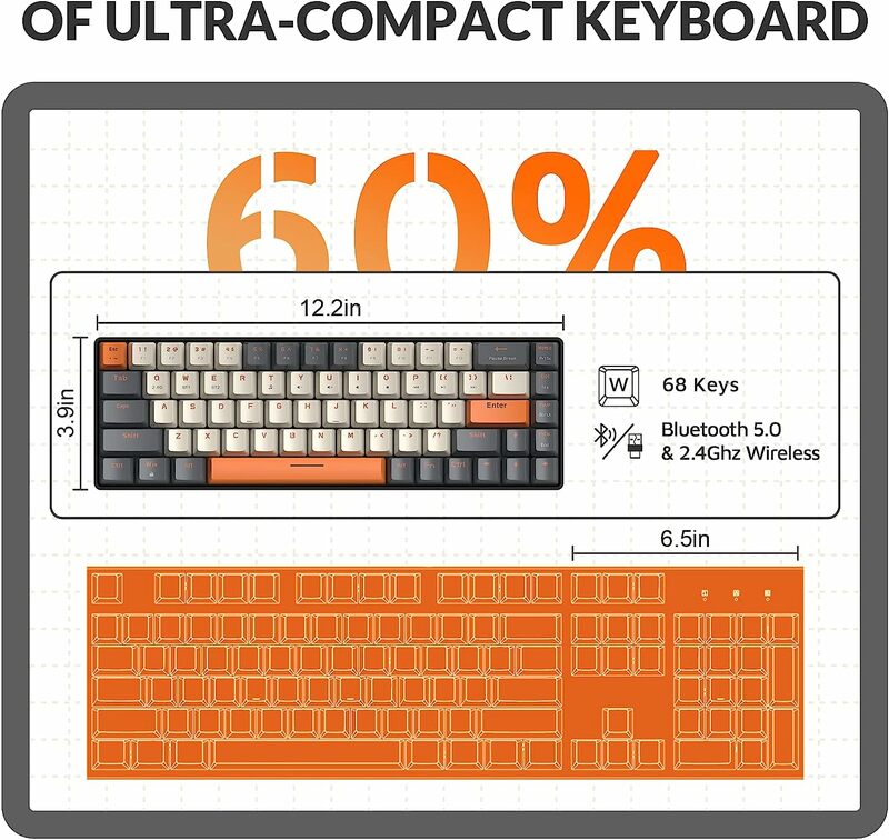 Keyboard mekanis nirkabel Bluetooth 60%, saklar merah Mini 68 tombol dapat ditukar untuk PC PS4 Xbox iPhone iPad