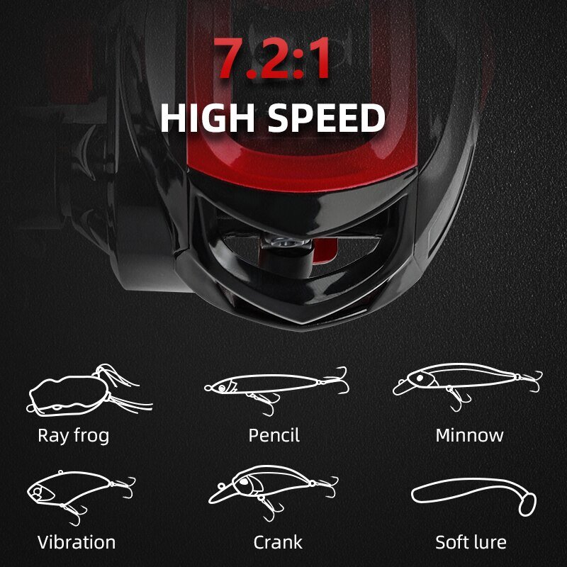Mereith CR Series Reel pancing profesional Ultra ringan 7.2.1 rasio roda gigi karper pelempar umpan memancing gulungan pancing