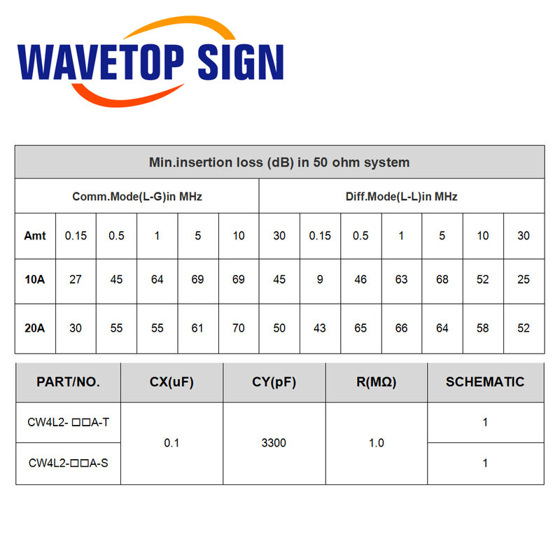 CANNY WELL-EMI مرشح الطاقة لآلة الليزر ، CW4L2-20A-T ، CW4L2-10A T ، CW4L2-6A T ، التيار المتناوب 115 فولت ، 250 فولت ، 20A ، 50 هرتز ، 60 هرتز ، مرحلة واحدة