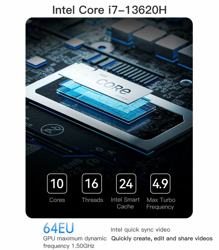 มินิฟอรั่ม NPB6 Intel 13th รุ่น Intel Core i7-13620H คอมพิวเตอร์ขนาดเล็ก DDR5 32GB 1TB SSD 8K USB4 Windows 11เดสก์ท็อปสำหรับเล่นเกมมินิคอมพิวเตอร์