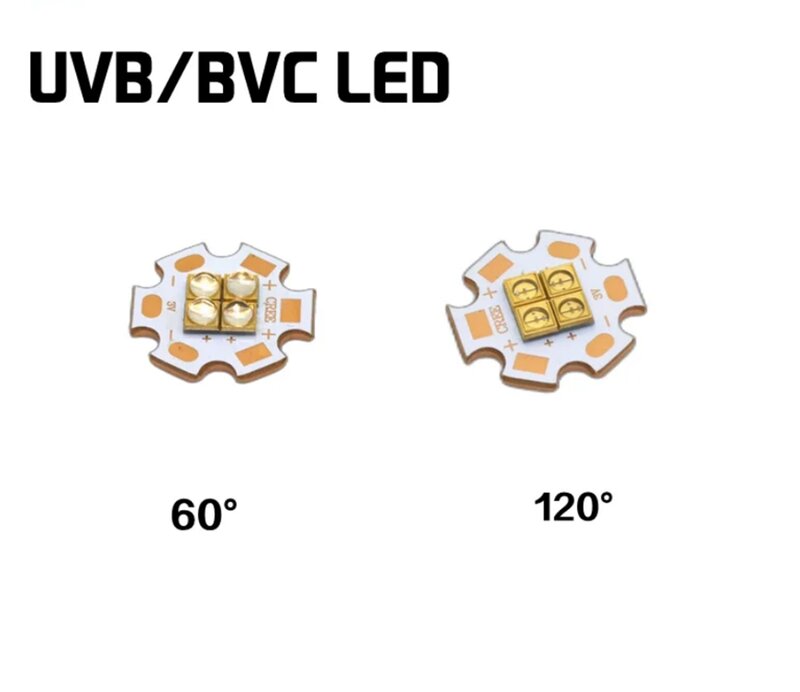 Głębokie UV LED 260nm270nm280nm290nm300nm wysokiej mocy UVC LED