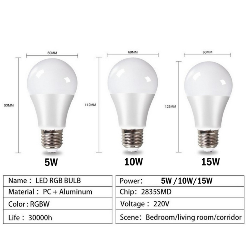 Lumière LED RVB à intensité variable, lampe de contrôle intelligente, 5W, 10W, 15W, RGBW, lampe LED, ampoule Proxy colorée, décoration intérieure blanche