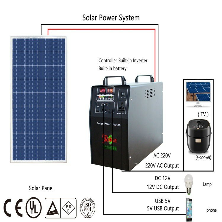 1000w domowy panel słoneczny system elektryczny do urządzenia domowe AC i DC