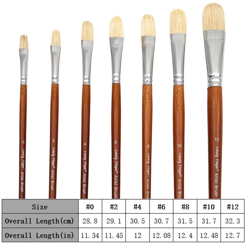 Set di pennelli Filbert con setole di maiale Premium da 7 pezzi, setole di maiale grosse naturali al 100%, pennelli per artisti professionali con manico lungo
