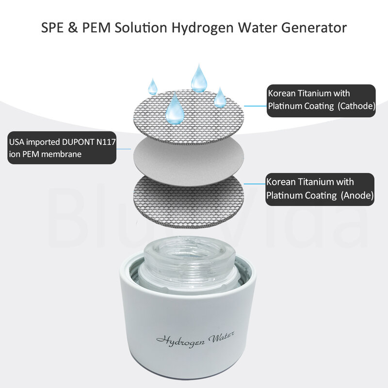 BlueVida SPE & PEM generatore di acqua idrogeno ad alta concentrazione con 2 modalità di lavoro e modalità autopulente e può assorbire idrogeno