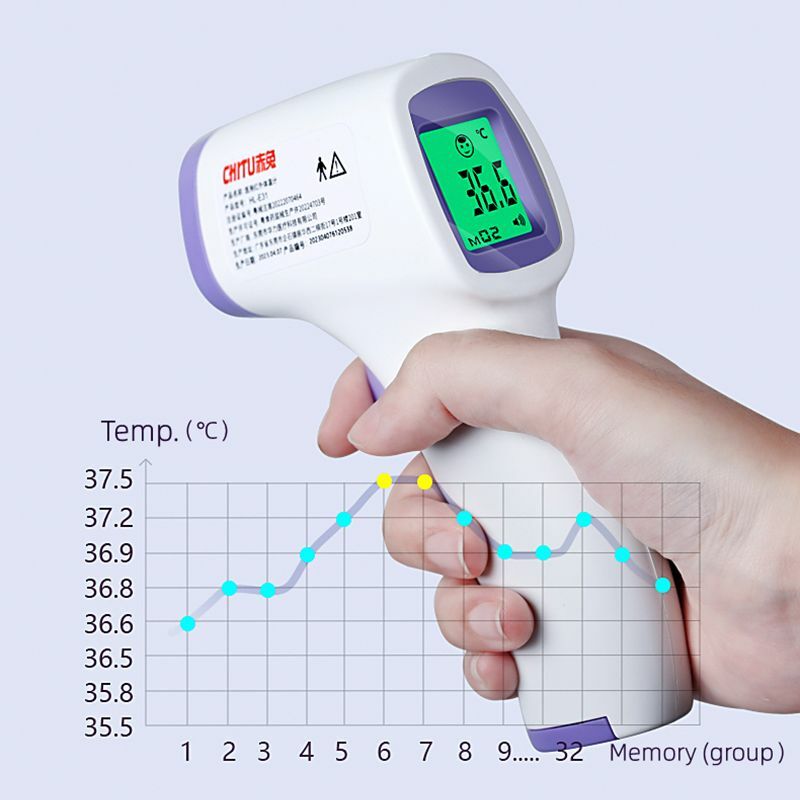 ChiTu Termometro frontale digitale a infrarossi Termometro elettronico senza contatto per la misurazione della febbre medica per la casa degli adulti del bambino