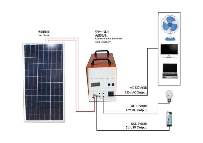 Generador solar fuera de la red, sistema solar doméstico, 6kW