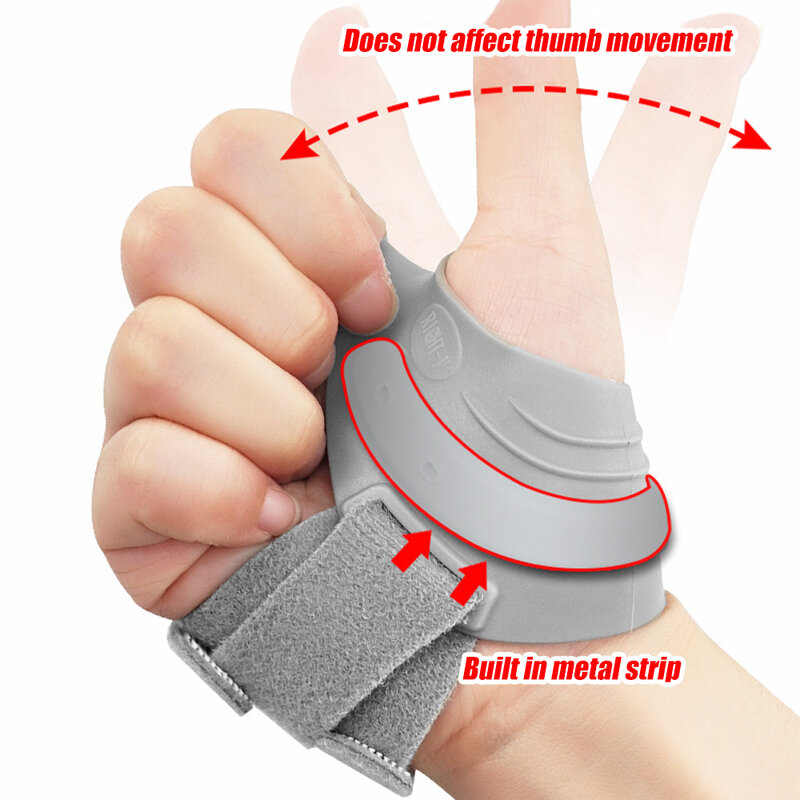 Thumb Support Brace - CMC Joint Stabilizer Orthosis,Spica Splint for Osteoarthritis,Instability,Tendonitis,Arthritis Pain Relief