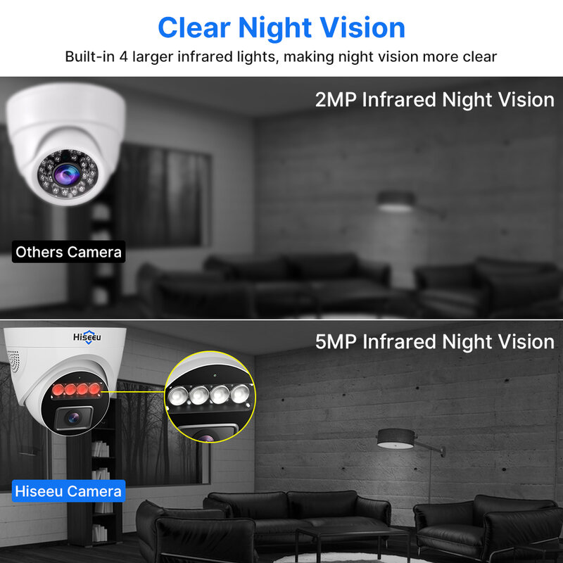 Hiseeu 5mp Ahd Camera H.265 Binnenbeveiliging Waterdicht Nachtzicht Real-Time Video Cctv Surveillance Dome Camera Xmeye Pro App