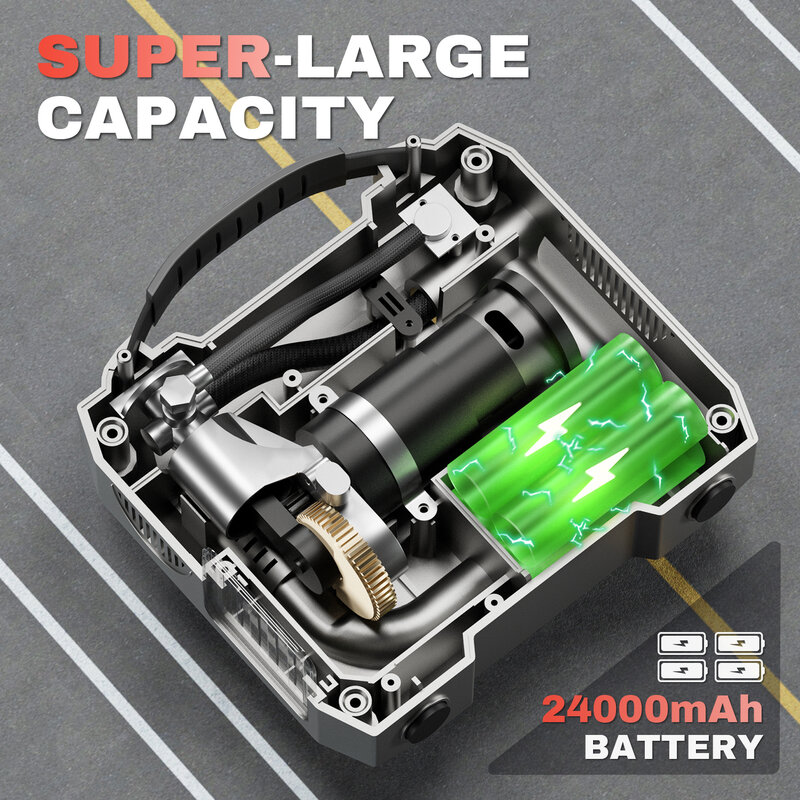 Bomba de ar sem fio com display LED para carro Inflator Mini Inflator rápido, compressor de ar, 12V, 300 PSI, 45 L por minuto