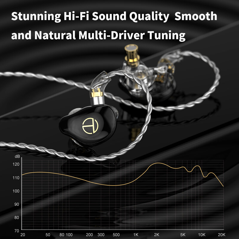 TRN-ST7 Fones de ouvido híbridos, cancelamento de ruído Earbud, HiFi Esporte Headsets, 2DD + 5BA, Earbud para audiófilo, músico, DJ, Itens Frete Grátis