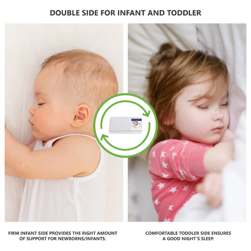 Dream on Me Twinkle 5" 88 Coil Crib & Toddler Mattress