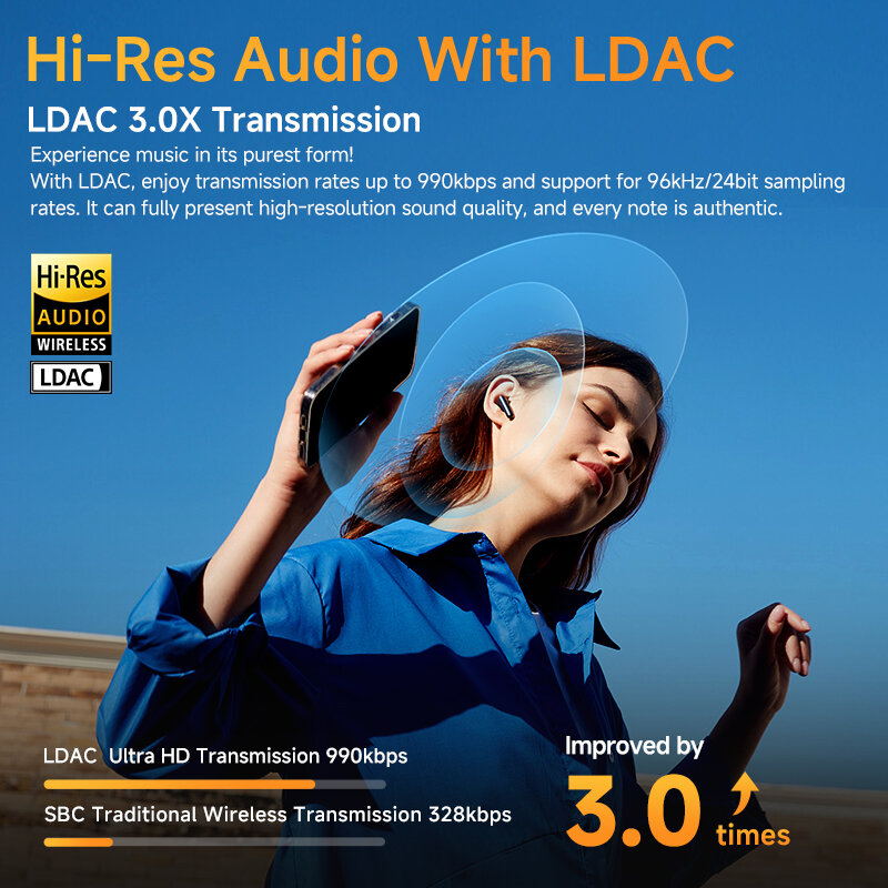QCY HT10 AilyBuds Pro+ ANC Earphone nirkabel, Earphone Audio resolusi tinggi dengan earbud LDAC Bluetooth 5.3 6 Mic, panggilan HD, koneksi multipoin