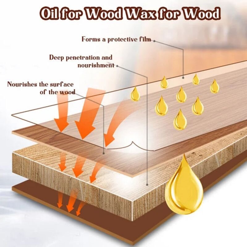 Óleo de cera de madeira anticorrosivo impermeável, tinta à base de água, óleo de cera de abelha para polir móveis, ao ar livre, 100g