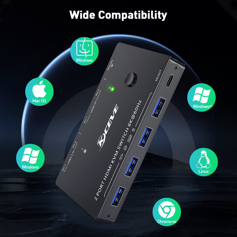 Comutador KVM compatível com HDMI, Comutador USB 3.0, 2 em 1 saída para compartilhamento de 2 PCs, Teclado e Mouse, EDID, Impressora HDCP, 4K