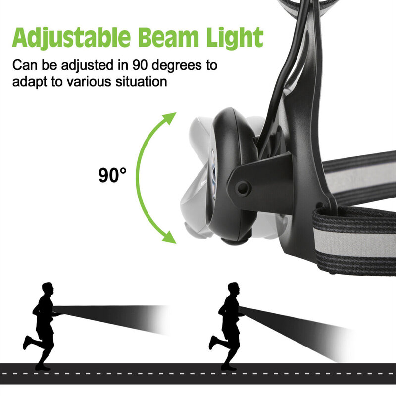 LED Chest Lights USB Charging Night Running Lights Back Warning Light For Outdoor Camping Running Jogging Dropshipping