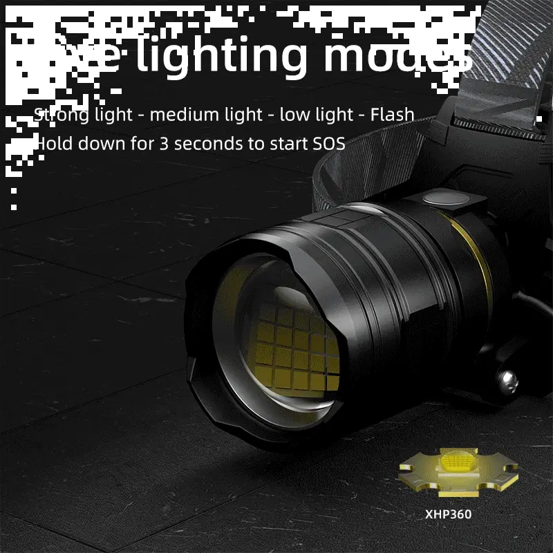 COBA Powerful XHP360 36-core Headlamp Flashlight 18650 Rechargeable ZOOM Head Flashlights High Power Head Lamp Fishing Headlight