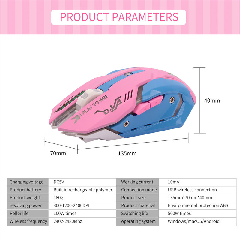 Rechargeable Wireless Mouse Silent Mouse Luminous DVA Computer Gaming Mouse 2400DPI for PC Notebook Computers RGB Light