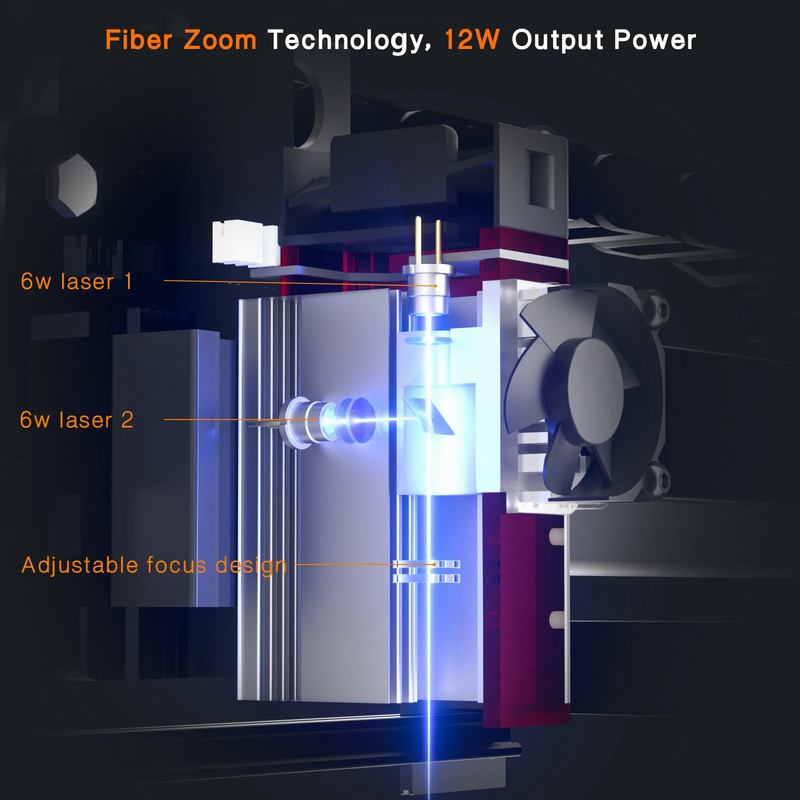 NEJE A40640 Kit modulo testa Laser 80W 450nm modulo Laser TTL luce blu per macchina incisore Laser CNC taglio del legno strumento più intelligente