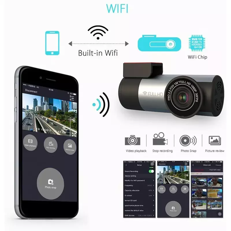 Mini Caméra de Tableau de Bord WIFI Full HD 1080P pour Voiture, Enregistreur de Conduite avec Vision Nocturne Sans Fil, Capteur G et Voix Multi-Pays