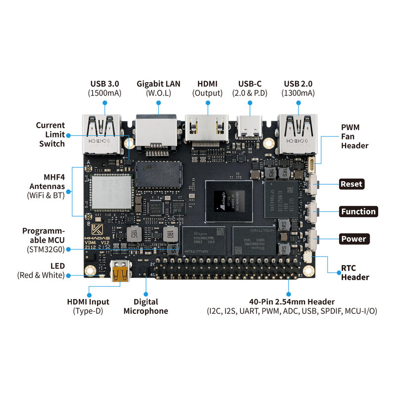 Khadas-placa única VIM4 SBC Amlogic A311D2, 3,2 TOPS, NPU, CPU más rápida de 2,2 GHz, compatible con 4K UI/HDMI/WiFi6/Ethernet/BT5.1/3 Display