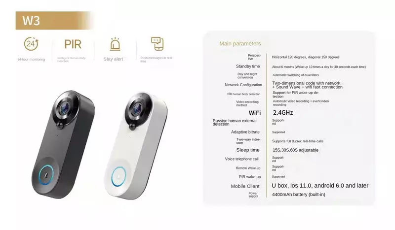 W3 smart home wireless video campanello telecamera di sorveglianza domestica WIFI esterno video del corpo umano tuya 2 milioni di Pixel citofono vocale