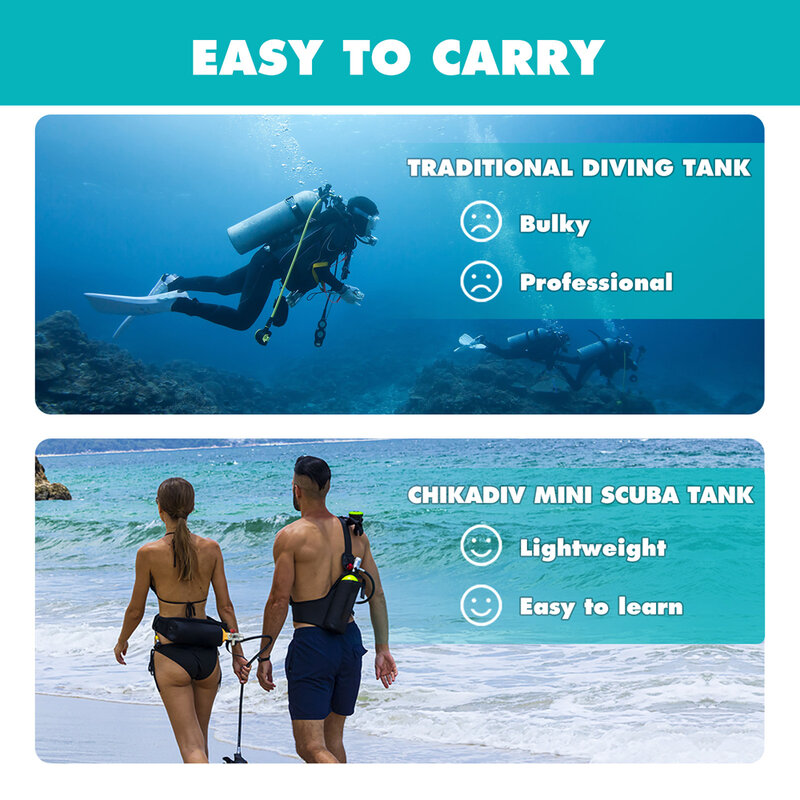 Chikadiv C400 Mini Scuba Tank Oxygen Cylinder Underwater Diving Gear Diver Portable Diving Tank Snorkeling Equipment Hand Pump
