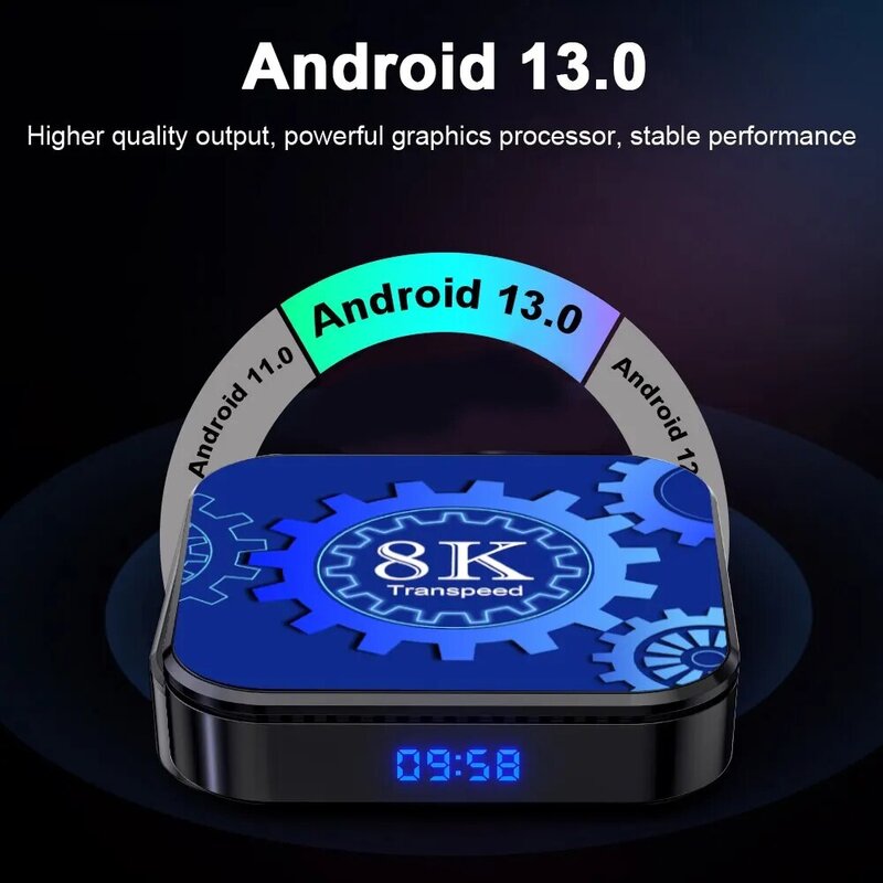 Transpeed Android 13 Wifi5 kotak TV HDR10 +, Set Top Box 3D mendukung 8K Video 128G 64G 32G BT5.0 + RK3528 4K 3D
