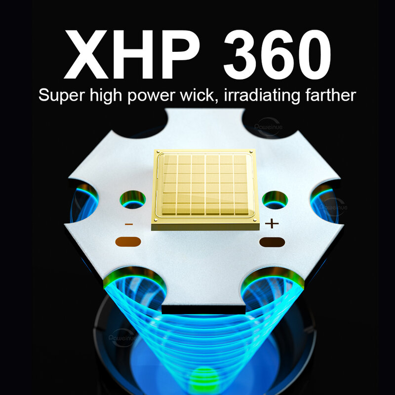 XHP360 ไฟฉาย LED พลังงานสูงแบบพกพาโคมไฟ LED แบบชาร์จไฟได้โคมไฟทรงพลังลูเมนสูงแบบชาร์จไฟได้ไฟฉายทรงพลังพิเศษ