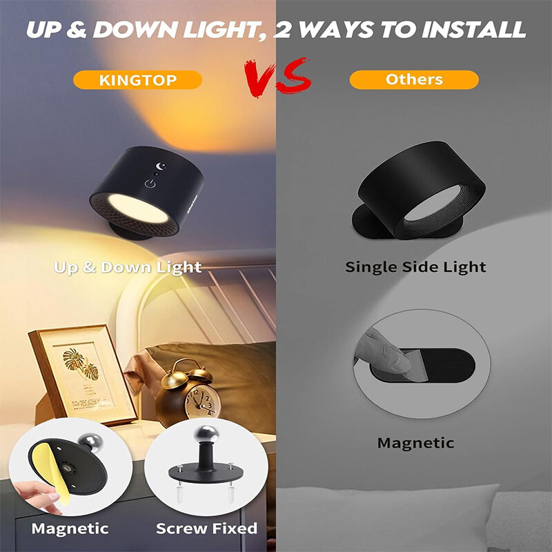 โคมไฟ LED ติดผนังสองหัวแบบสัมผัสรีโมท360แบบหมุนได้สามารถชาร์จ USB ได้ไฟกลางคืนแบบพกพาไร้สายสำหรับไฟอ่านหนังสือห้องนอน