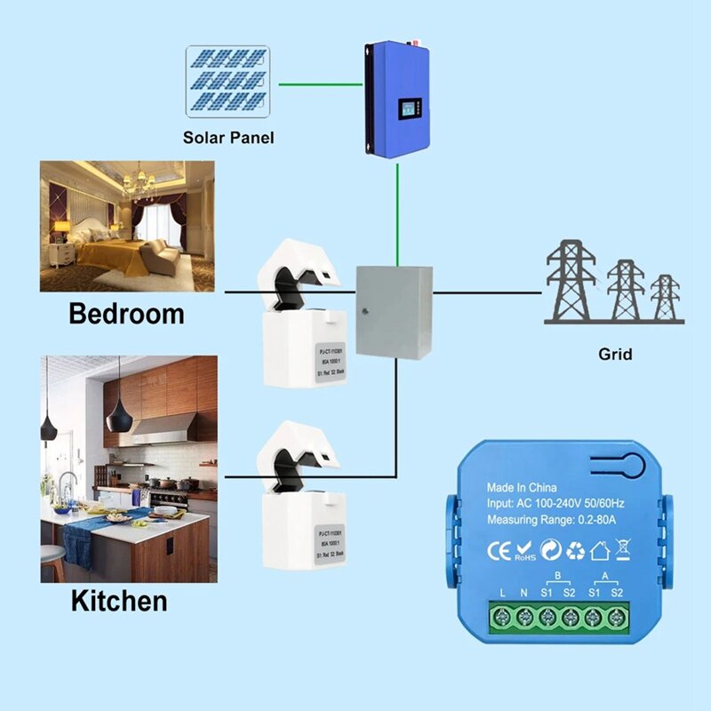 Tuya Smart Zigbee Energy Meter Bidirectional With Current Transformer Clamp App Monitor Power 80A Durable Easy To Use