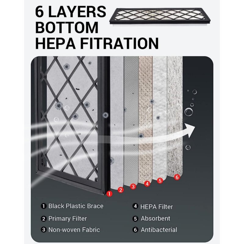 Filtro abitacolo filtro aria HEPA filtro aspirazione aria sostituzione con carbone attivo per Tesla Model Y 2020 2021 2022 2023 2024