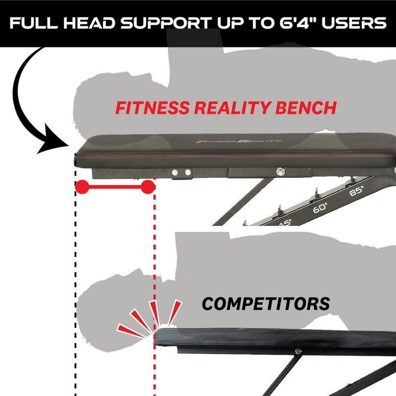 Fitness Reality 2000 Super Max XL - Adjustable Weight Bench - Bench Press and Workout Bench for Incline Decline Strength Trainin