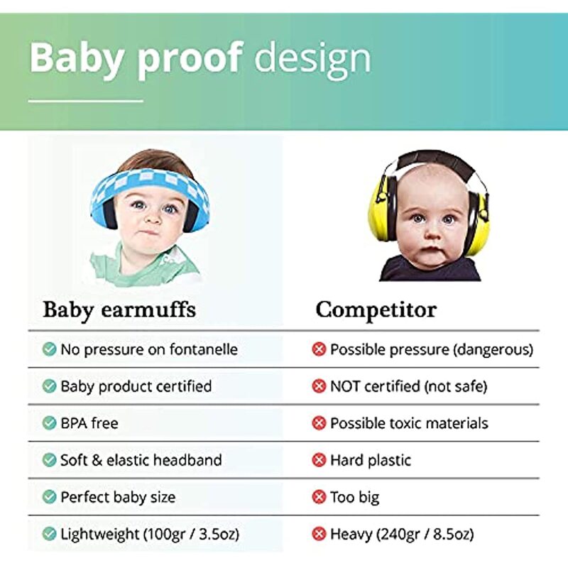 Baby Earmuffs Protection Comfortable Infant Ear Muffs Prevent Hearing Damage&Improve Sleep Adjustable Elastic Headband