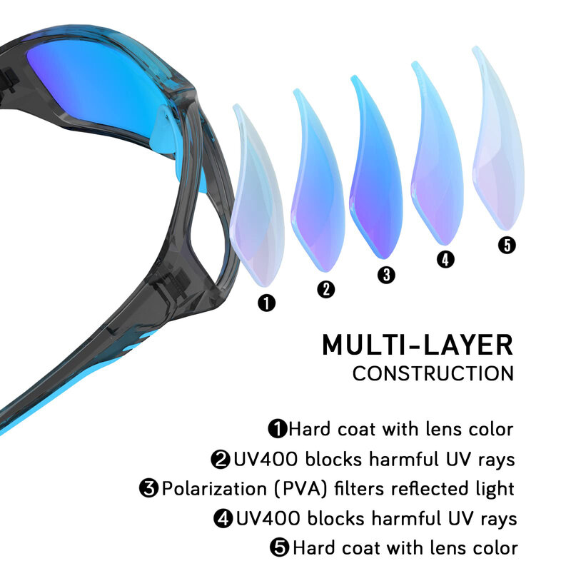 Солнцезащитные очки YOOLENS поляризационные для мужчин и женщин, для бега, велоспорта, рыбалки, гольфа, вождения, Tr90