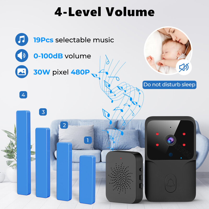 Tuya WiFi  Video Doorbell Wireless Mobile Remote Video Intercom Doorbell Camera Outdoor Infrared Night Vision Real Time Monitor