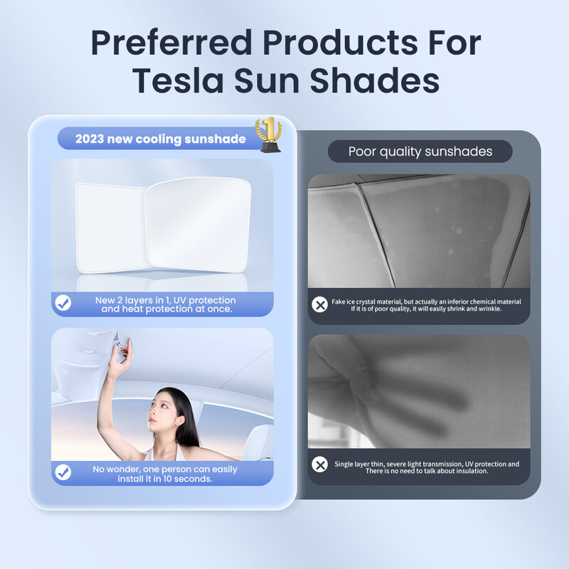 YZ per Tesla Model 3 Y 2021-2023 visiera parasole per aggiornamento auto fibbia in tessuto di ghiaccio parasole tetto in vetro lucernario veicolo