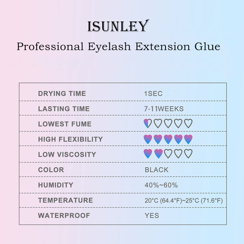 ISunley1S Quick-dry Glue Professional Eyelash Extension Super Long Lasting 7-11 Weeks Waterproof Eyelash Supplies Eyelash Glue