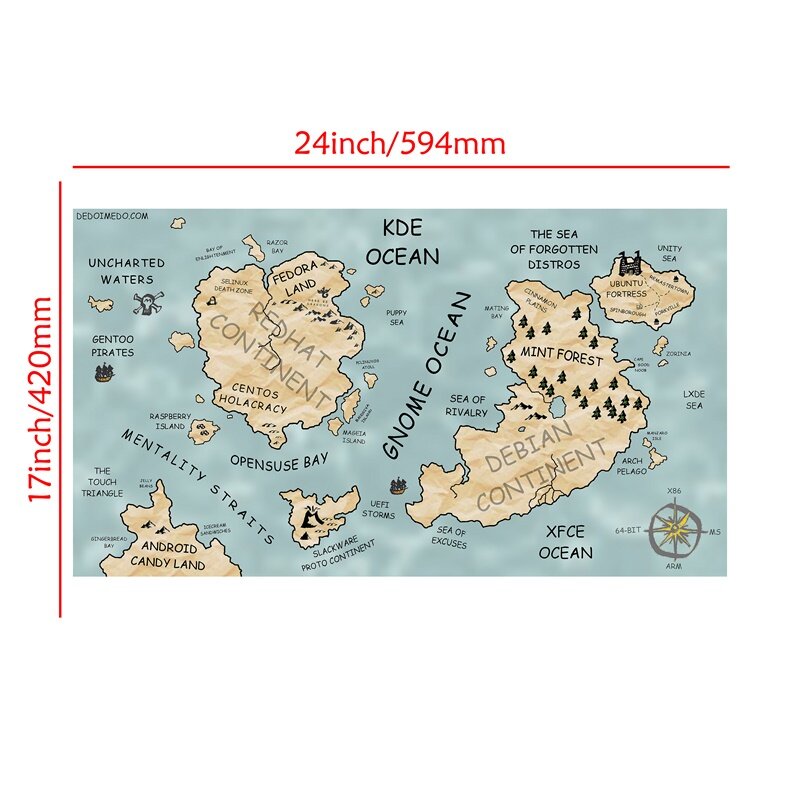 59*42cm The Retro Map Non-woven Canvas Painting Vintage Wall Art Poster Living Room Home Decoration Children School Supplies
