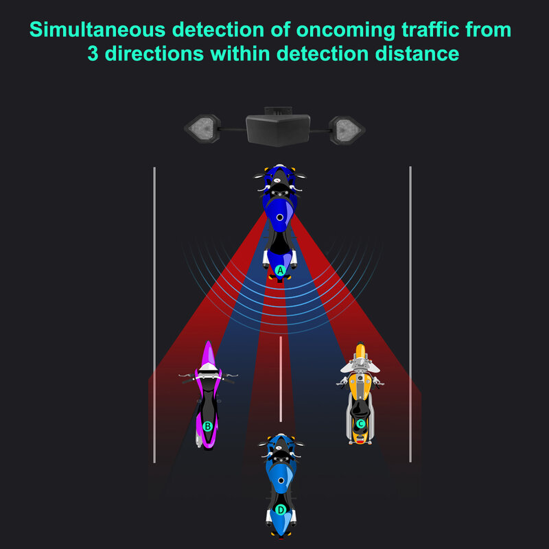 Motorcycle Blind Spot Detection System 24Ghz Millimeter Wave Radar, 15M Motorcycle BSD, Motorcycle Electronics Accessories
