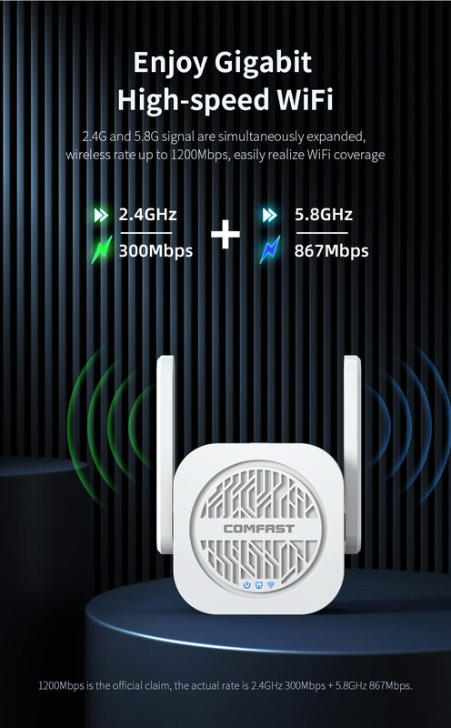Repetidor WiFi com Antena de Banda Dupla Impulsionador de Sinal Sem Fio, Extensor WiFi, Substituição Gigabit Wi-Fi Router, 1200Mbps, 5G