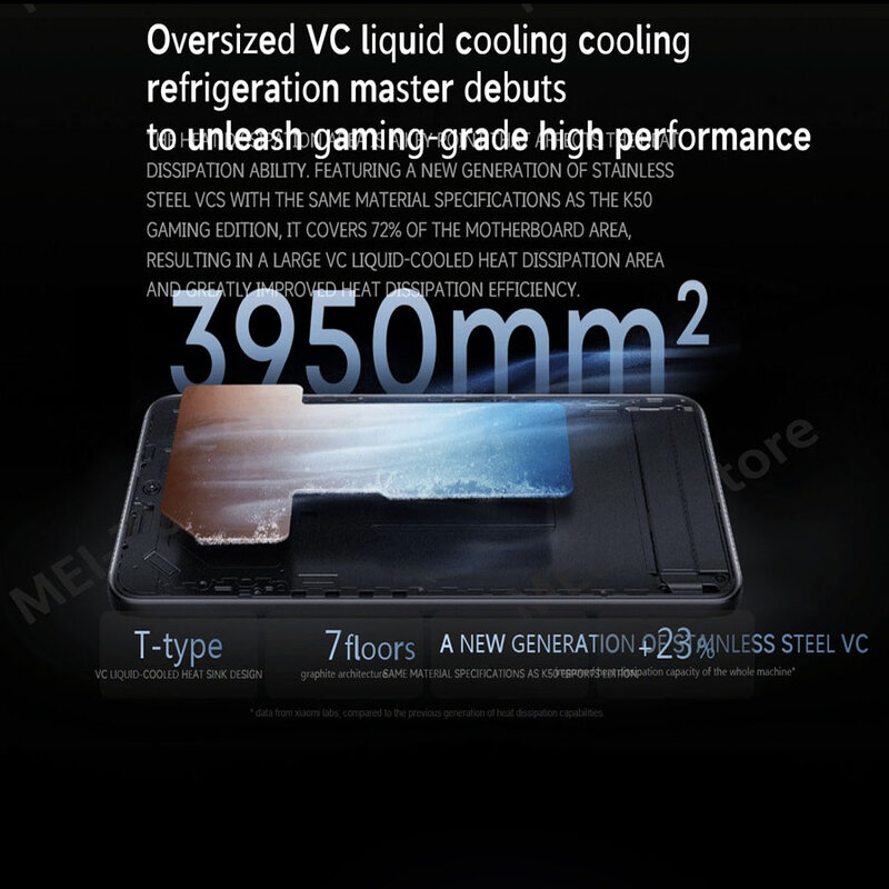 Global rom originale Xiaomi Redmi K50 5G Smartphone Dimensity 8100 Octa Core 5500mAh batteria 67W ricarica rapida 48MP