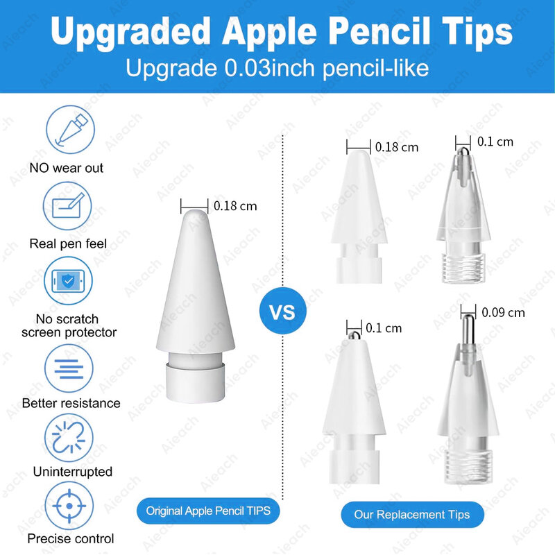 Punta de doble capa para Apple Pencil, punta para Apple Pencil, 1ª y 2ª generación, 2B, HB, 2,0, 3,0, accesorios para iPad